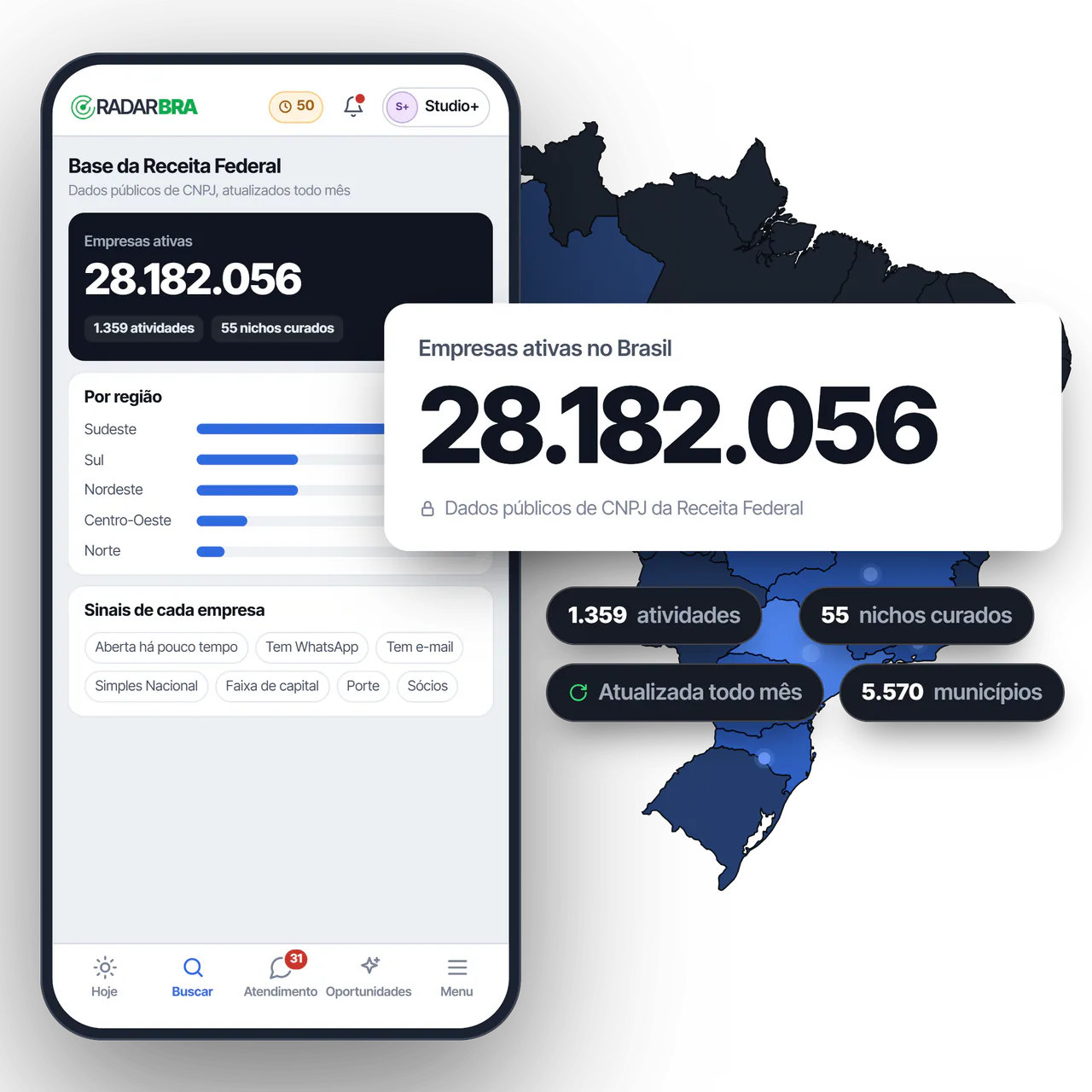 Celular com a base da Receita Federal no RadarBRA sobre o mapa do Brasil: 28.182.056 empresas ativas, 1.359 atividades, 55 nichos curados e 5.570 municípios, atualizada todo mês