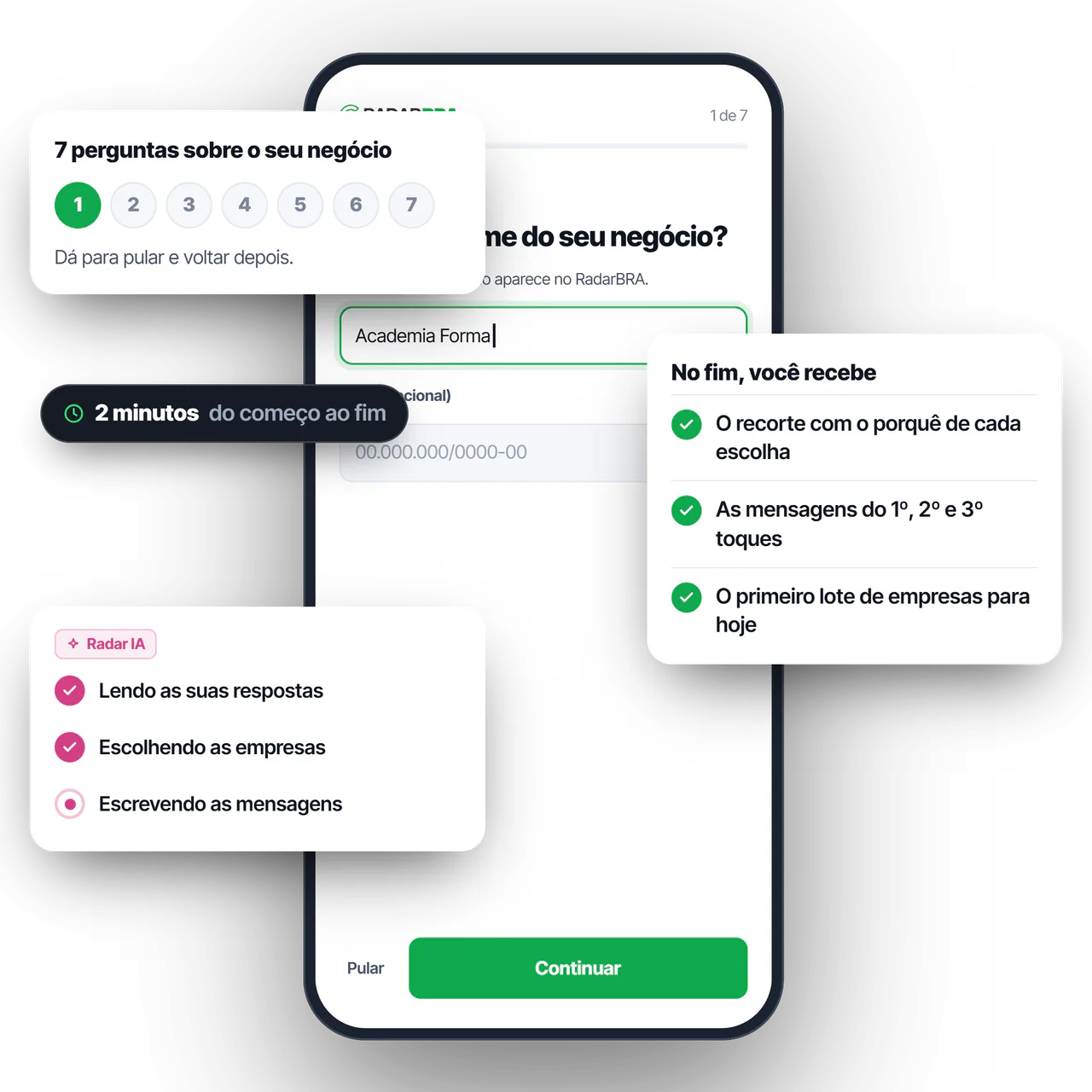 Celular com a primeira das 7 perguntas do cadastro guiado do RadarBRA, o Radar IA lendo as respostas e escolhendo as empresas, e o que você recebe no fim: o recorte, as mensagens dos 3 toques e o primeiro lote